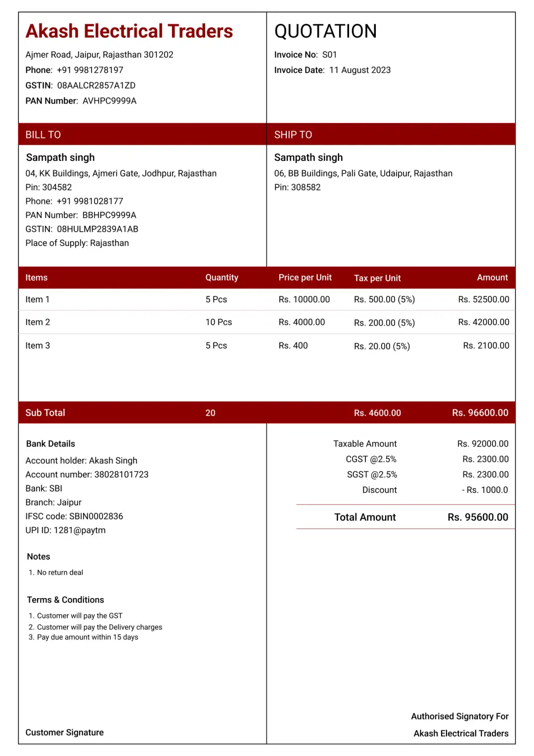 standard electrical shop quotation format to create professional quotation